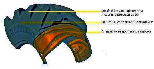 PowerCL pic1 reference2